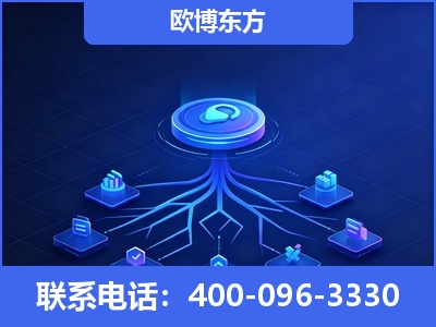 旬阳-全链豆包优化