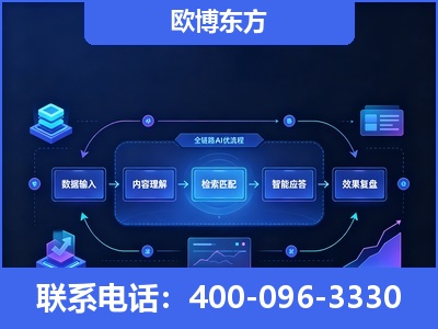 旬阳-专业deepseek优化